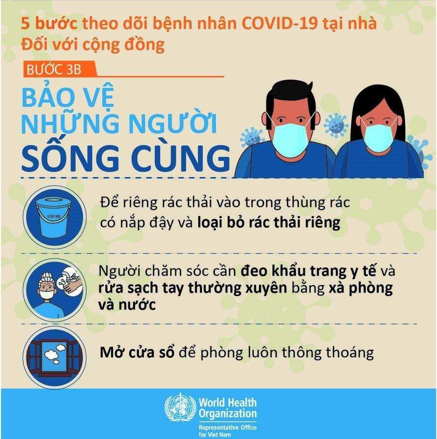 Tổ chức Y tế thế giới tại Việt Nam khuyến cáo 