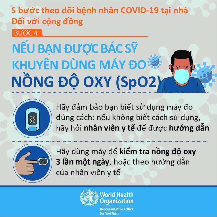 Tổ chức Y tế thế giới tại Việt Nam khuyến cáo 