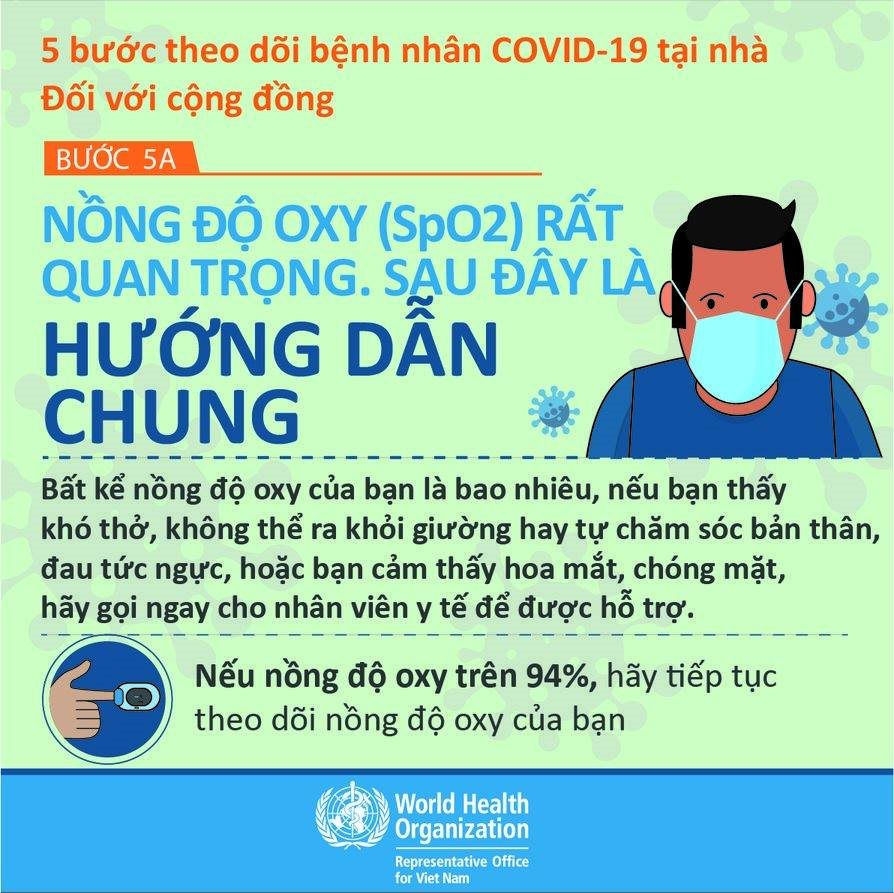 Tổ chức Y tế thế giới tại Việt Nam khuyến cáo 