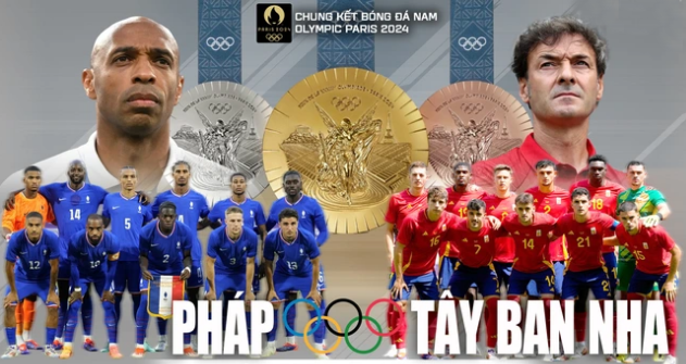 Dự đoán tỷ số trận chung kết bóng đá nam Olympic Pháp - Tây Ban Nha