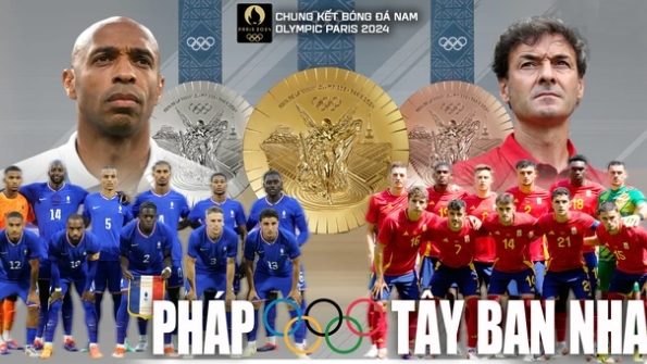 Dự đoán tỷ số trận chung kết bóng đá nam Olympic Pháp - Tây Ban Nha