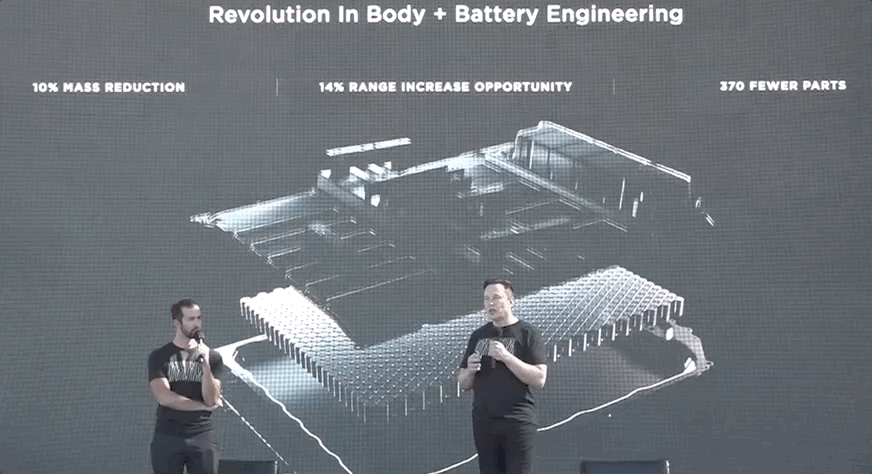 Rò rỉ clip trong nhà máy Tesla, cho thấy một cuộc cách mạng trong sản xuất ô tô đang bắt đầu