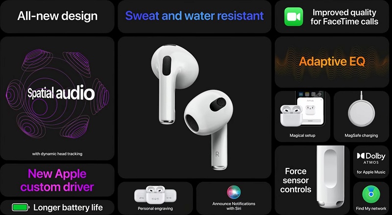 Apple công bố mẫu Macbook Pro, HomePod Mini, Airpods mới và nhiều sản phẩm công nghệ khác