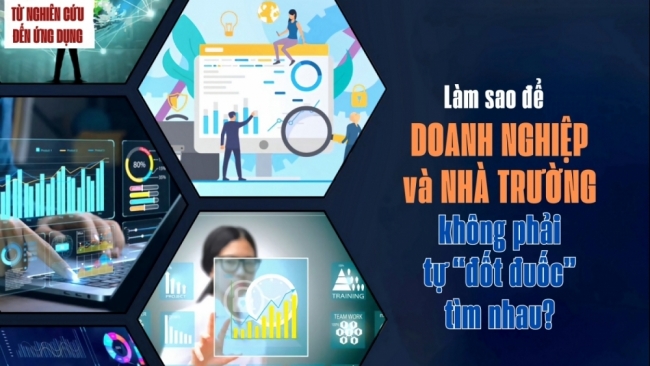 Làm sao để doanh nghiệp và nhà trường không phải tự “đốt đuốc” tìm nhau?