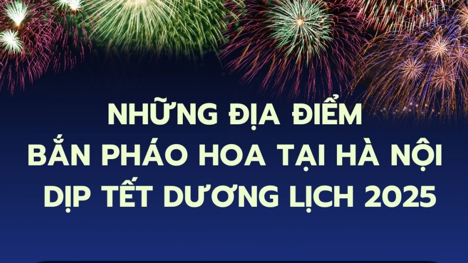 Những địa điểm bắn pháo hoa tại Hà Nội dịp Tết Dương lịch 2025